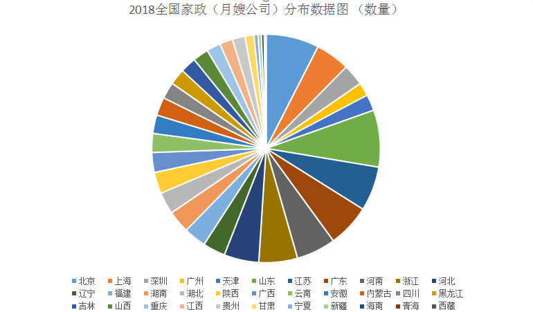 月薪25000,还得提前半年约,月嫂行业为啥这么火爆?